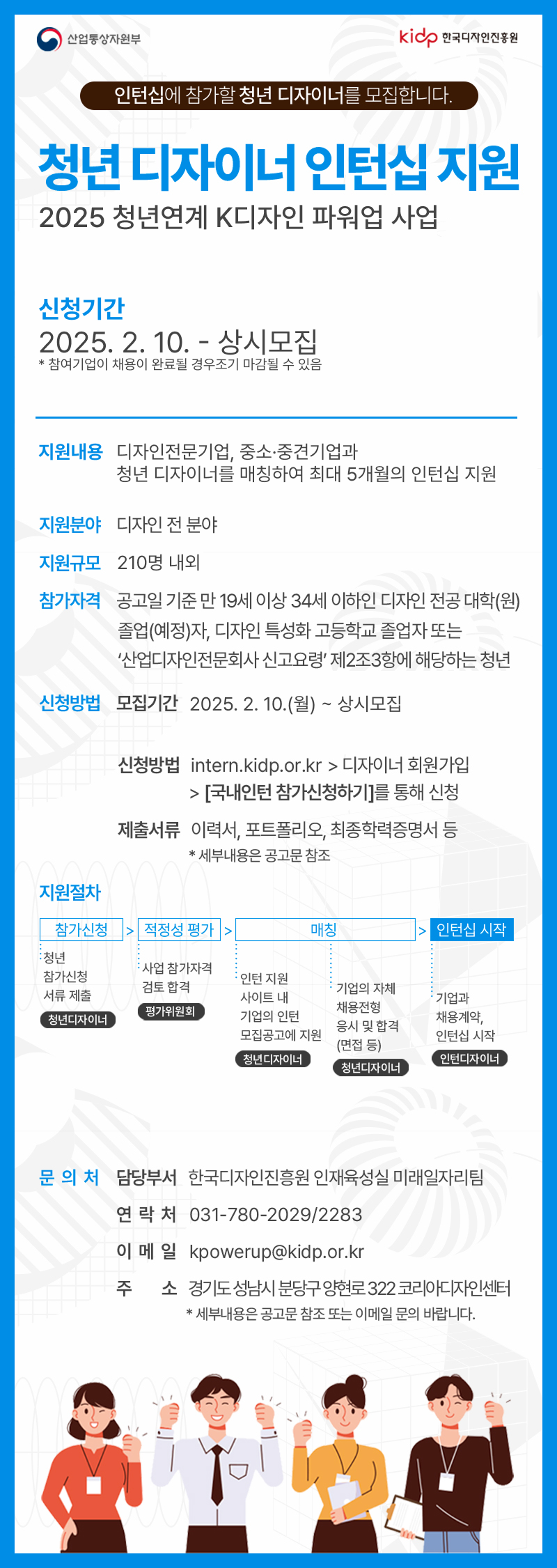 Contents image